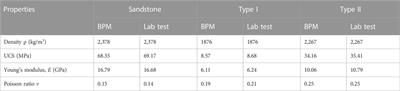 Numerical study of the effect of infilling material in a hole-like flaw on acoustic emission characteristics and damage evolution in sandstone